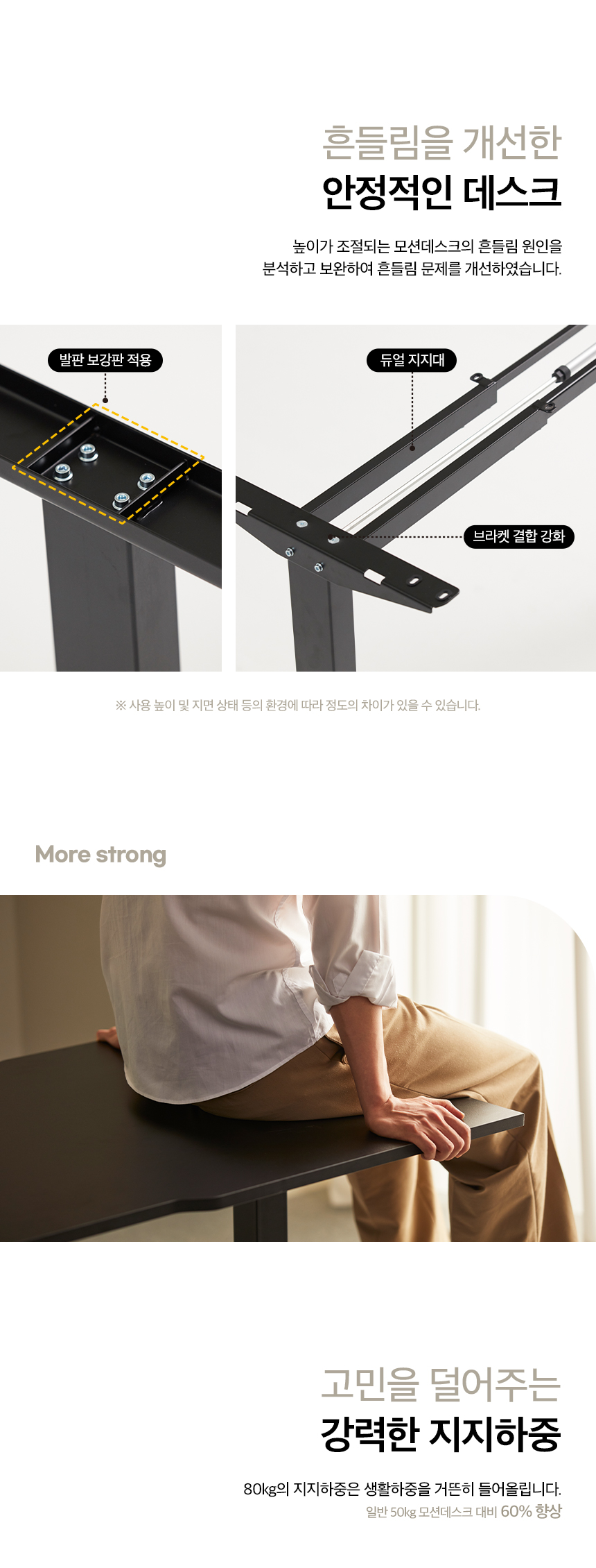 md301 모션데스크