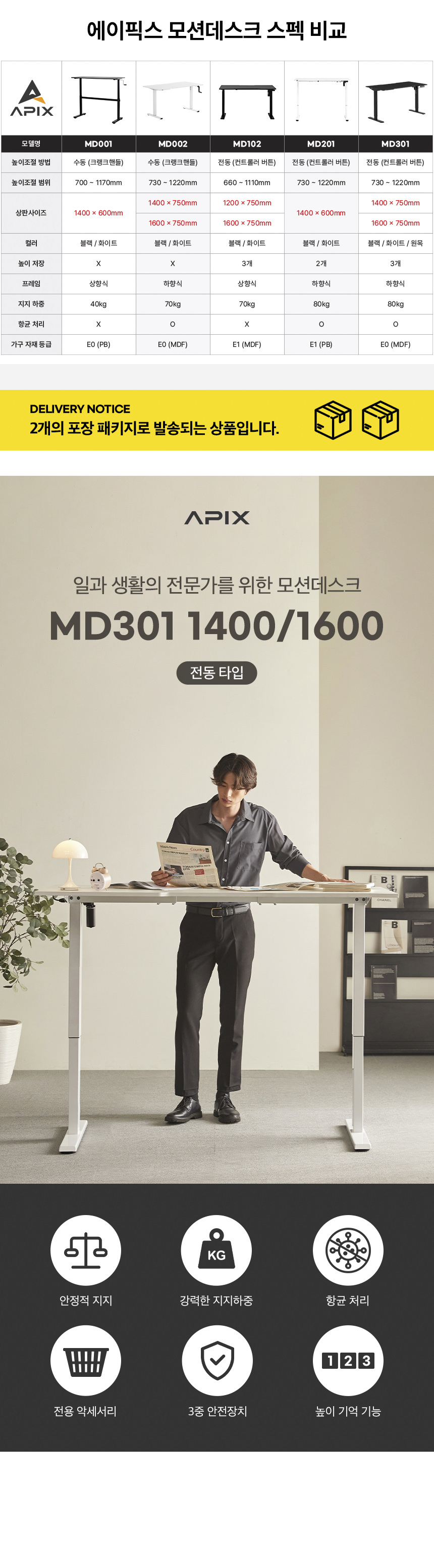 md301 모션데스크