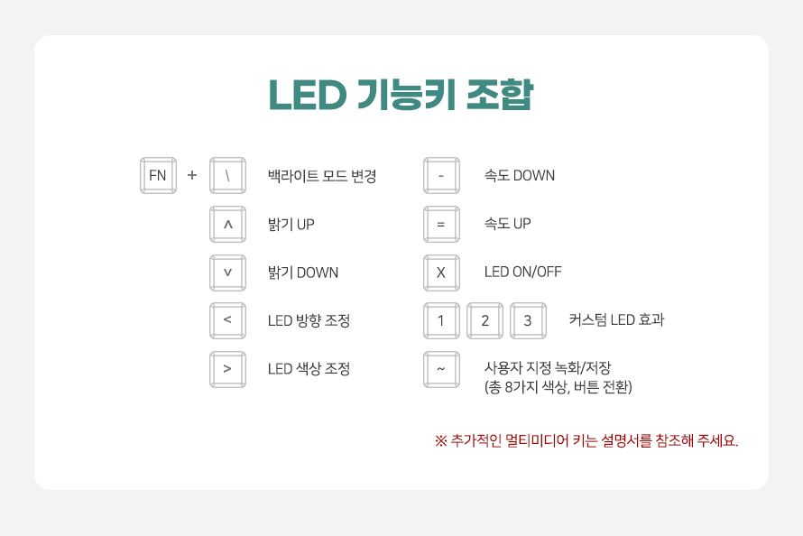 darkFlash DFS99 유무선 기계식 (MISTY FOREST)