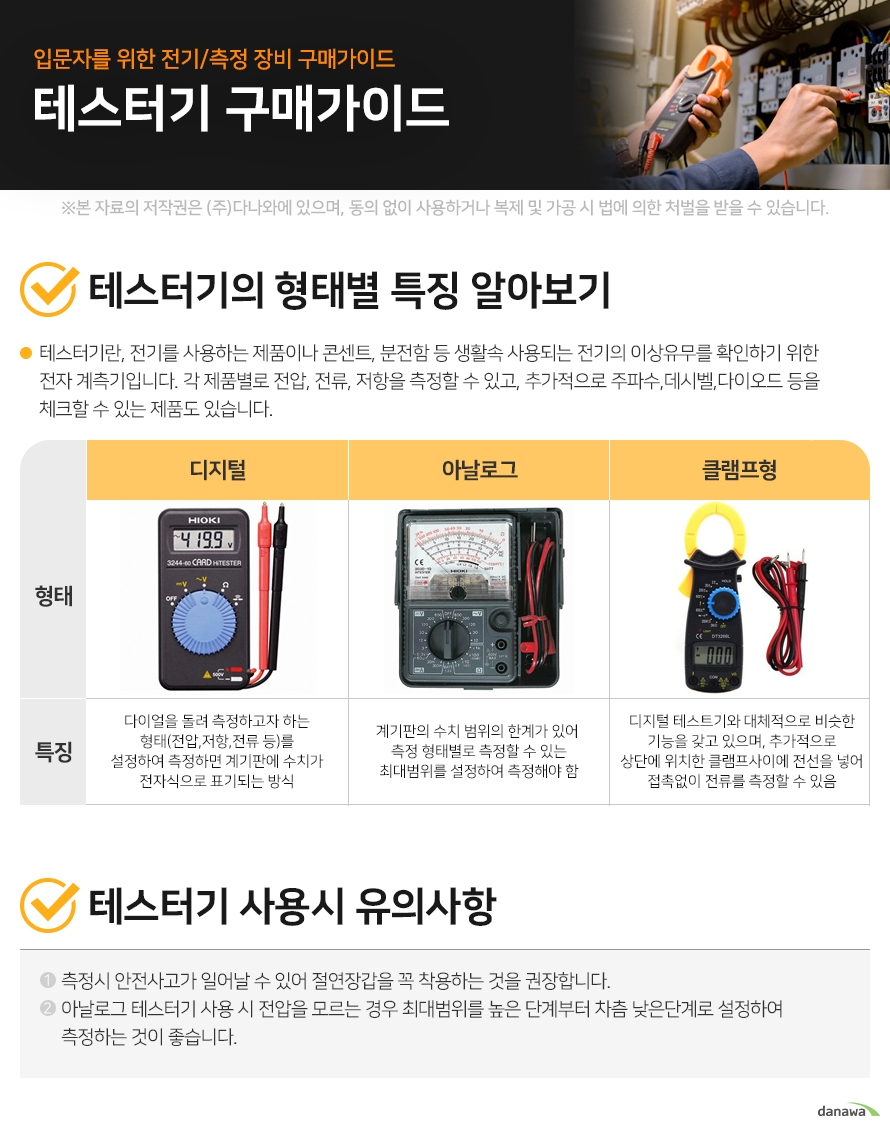 입문자를 위한 전기/측정 장비 구매가이드							 테스터기 구매가이드							 							 							 							 							 테스터기의 형태별 특징 알아보기							 테스터기란, 전기를 사용하는 제품이나 콘센트, 분전함 등 생활속 사용되는 전기의 이상유무를 확인하기 위한 전자 계측기입니다. 각 제품별로 전압, 전류, 저항을 측정할 수 있고, 추가적으로 주파수,데시벨,다이오드 등을 체크할 수 있는 제품도 있습니다.							 디지털	 	 다이얼을 돌려 측정하고자 하는 형태(전압,저항,전류 등)를 설정하여 측정하면 계기판에 수치가 전자식으로 표기되는 방식	 아날로그		 		 계기판의 수치 범위의 한계가 있어  측정 형태별로 측정할 수 있는 최대범위를 설정하여 측정해야 함	 클램프형	 	 디지털 테스트기와 대체적으로 비슷한 기능을 갖고 있으며, 추가적으로 상단에 위치한 클램프사이에 전선을 넣어 접촉없이 전류를 측정할 수 있습니다.	 테스터기 사용시 유의사항							 1. 측정시 안전사고가 일어날 수 있어 절연장갑을 꼭 착용하는 것을 권장합니다. 2. 아날로그 테스터기 사용 시 전압을 모르는 경우 최대범위를 높은 단계부터 차츰 낮은단계로 설정하여 측정하는 것이 좋습니다.						 