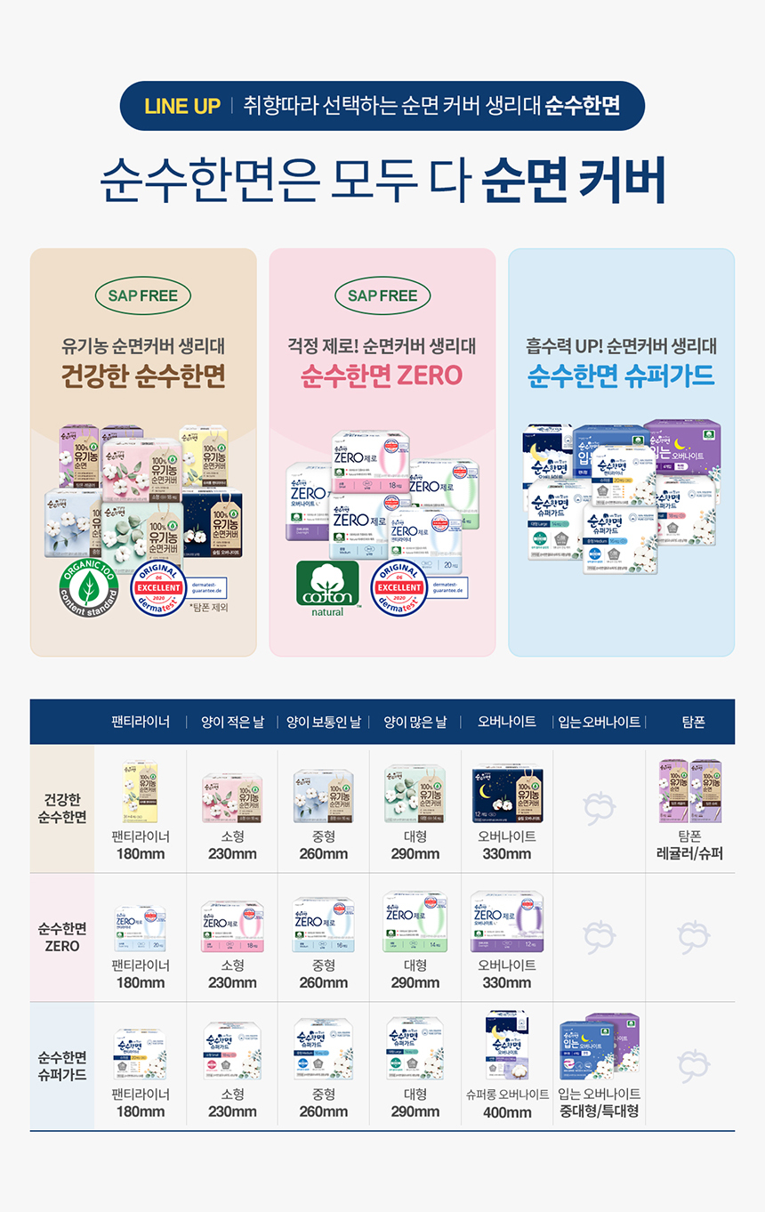 건강한 순수한면