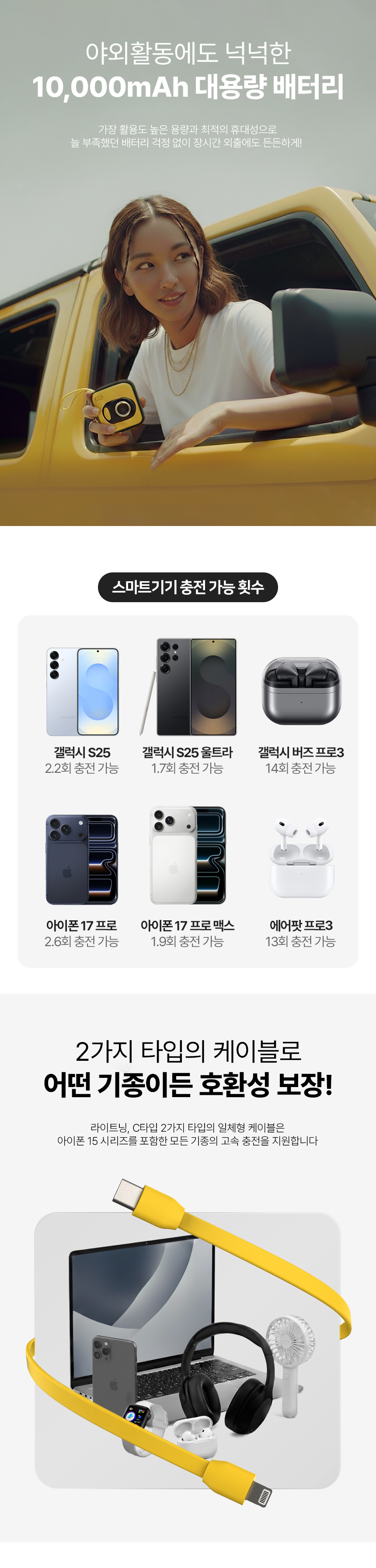 이지넷유비쿼터스 NEXTU 22.5W 2포트 일체형 보조배터리 1012QPB MINI 10000mAh