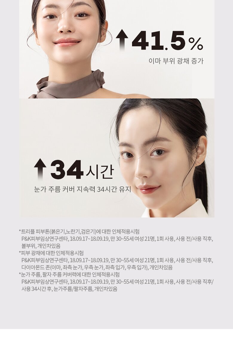 AHC Aura Secret Tone Up Cream Set