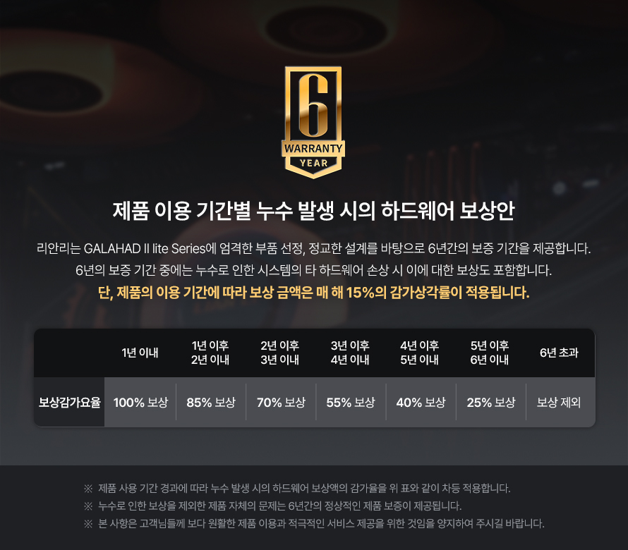 리안리 GALAHAD II Lite Performance 240