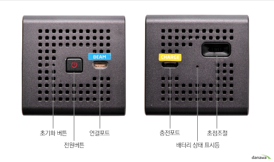 제품 주요명칭