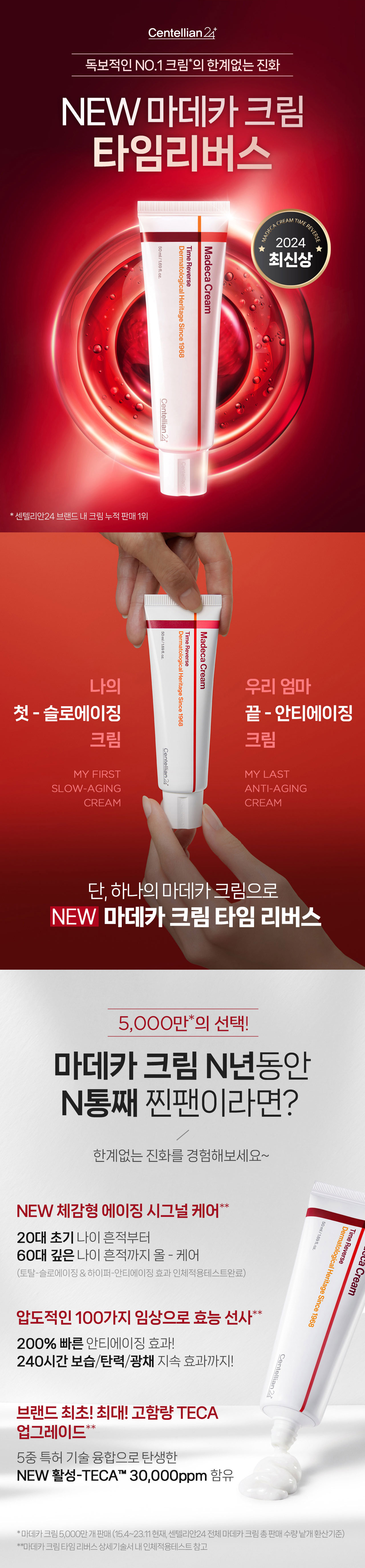 Centellian24 Madeca Cream Season 7 50ml