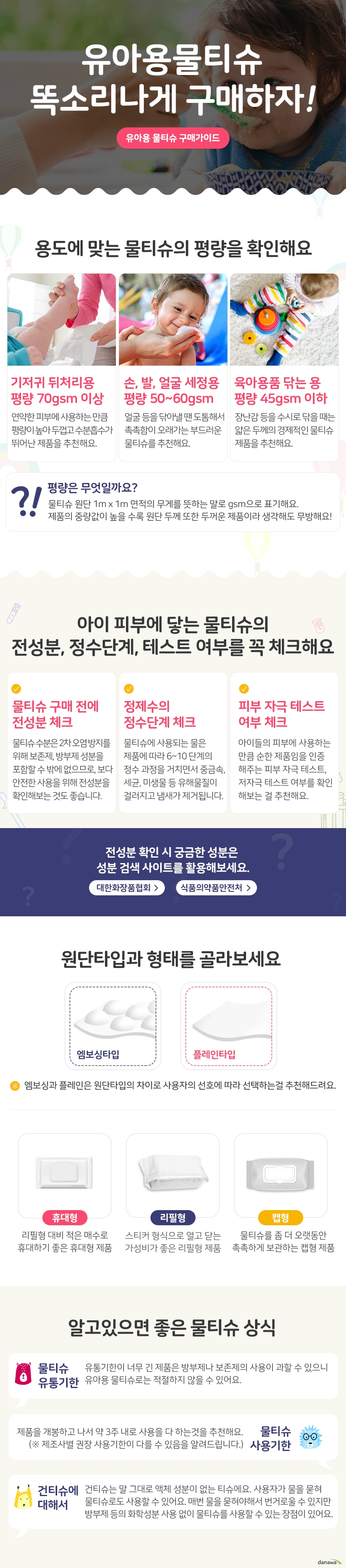 유아용 물티슈 구매가이드  용도에 맞는 물티슈의 평량을 확인해요 기저귀 뒤처리용 평량 70지에스엠 이상 연약한 피부에 사용하는 만큼 평량이 높아 두껍고 수분흡수가 뛰어난 제품을 추천해요. 손, 발, 얼굴 세정용 평량 50에서 60지에스엠 얼굴 등을 닦아낼 땐 도톰해서 촉촉함이 오래가는 부드러운 물티슈를 추천해요. 육아용품 닦는 용 평량 45지에스엠 이하 장난감 등을 수시로 닦을 때는 얇은 두께의 경제적인 물티슈 제품을 추천해요. 평량은 무엇일까요? 물티슈 원단 1미터 1미터 면적의 무게를 뜻하는 말로 지에스엠으로 표기해요. 제품의 중량값이 높을 수록 원단 두께 또한 두꺼운 제품이라 생각해도 무방해요!  아이 피부에 닿는 물티슈의 전성분, 정수단계, 테스트 여부를 꼭 체크해요 물티슈 구매 전에 전성분 체크 물티슈 수분은 2차 오염 방지를 위해 보존제, 방부제 성분을 포함할 수 밖에 없으므로, 보다 안전한 사용을 위해 전성분을 확인해보는 것도 좋습니다. 정제수의 정수단계 체크 물티슈에 사용되는 물은 제품에 따라 6에서 10 단계의 정수 과정을 거치면서 중금속, 세균, 미생물 등 유해물질이 걸러지고 냄새가 제거됩니다.  피부 자극 테스트 여부 체크 아이들의 피부에 사용하는 만큼 순한 제품임을 인증 해주는 피부 자극 테스트, 저자극 테스트 여부를 확인 해보는 걸 추천해요.   전성분 확인 시 궁금한 성분은 성분 검색 사이트를 활용해보세요. 대한화장품협회 식품의약품안전처  원단타입과 형태를 골라보세요  엠보싱과 플레인은 원단타입의 차이로 사용자의 선호에 따라 선택하는걸 추천해드려요.  휴대형 리필형 대비 적은 매수로 휴대하기 좋은 휴대형 제품 리필형 스티커 형식으로 열고 닫는 가성비가 좋은 리필형 제품 캡형 물티슈를 좀 더 오랫동안 촉촉하게 보관하는 캡형 제품  알고있으면 좋은 물티슈 상식 물티슈 유통기한 유통기한이 너무 긴 제품은 방부제나 보존제의 사용이 과할 수 있으니 유아용 물티슈로는 적절하지 않을 수 있어요.  물티슈 사용기한 제품을 개봉하고 나서 약 3주 내로 사용을 다 하는것을 추천해요. 제조사별 권장 사용기한이 다를 수 있음을 알려드립니다. 건티슈에 대해서 건티슈는 말 그대로 액체 성분이 없는 티슈에요. 사용자가 물을 묻혀 물티슈로도 사용할 수 있어요. 매번 물을 묻혀야해서 번거로울 수 있지만 방부제 등의 화학성분 사용 없이 물티슈를 사용할 수 있는 장점이 있어요
