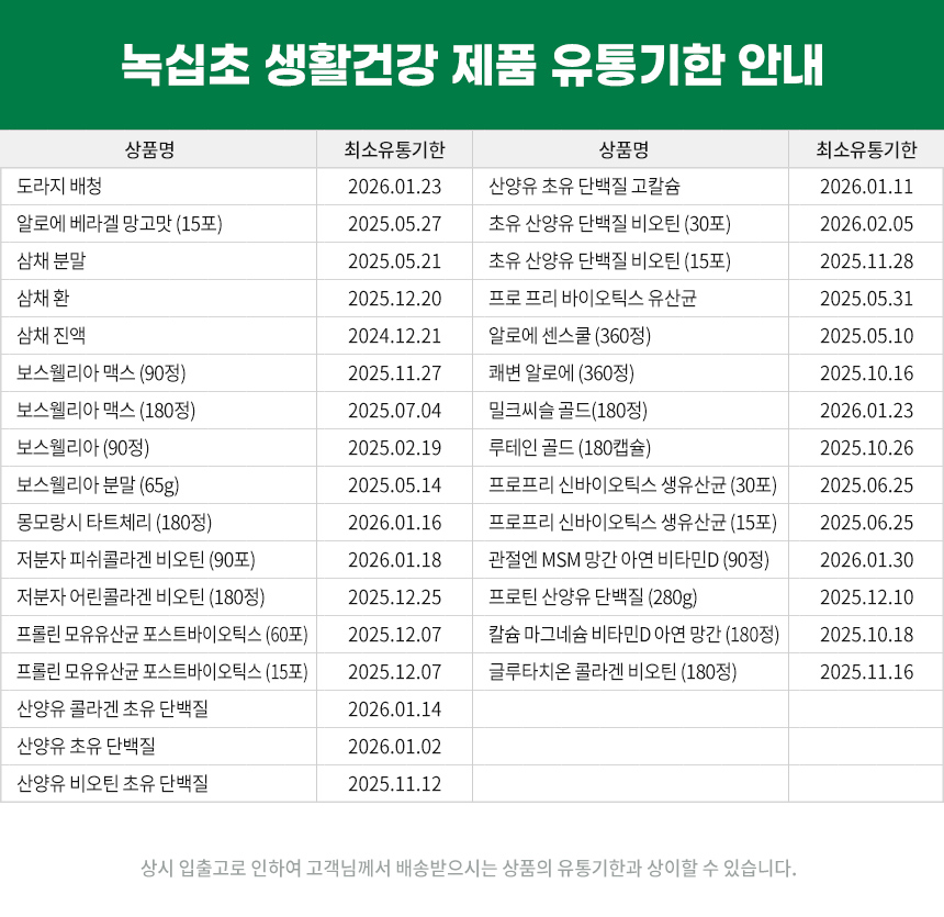 유통기한