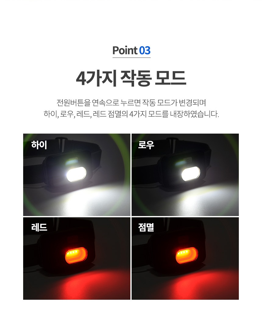 필립스 SFL1000H LED 헤드랜턴