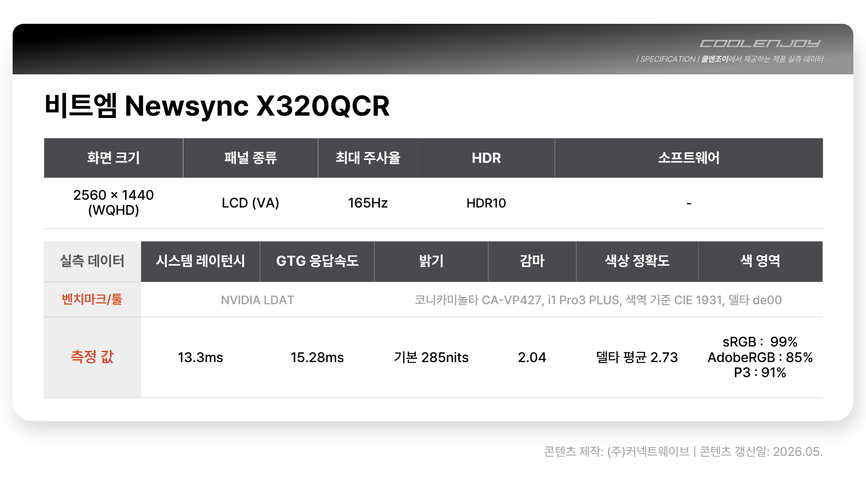 비트엠 Newsync X320QCR 165 커브드 게이밍 HDR 무결점