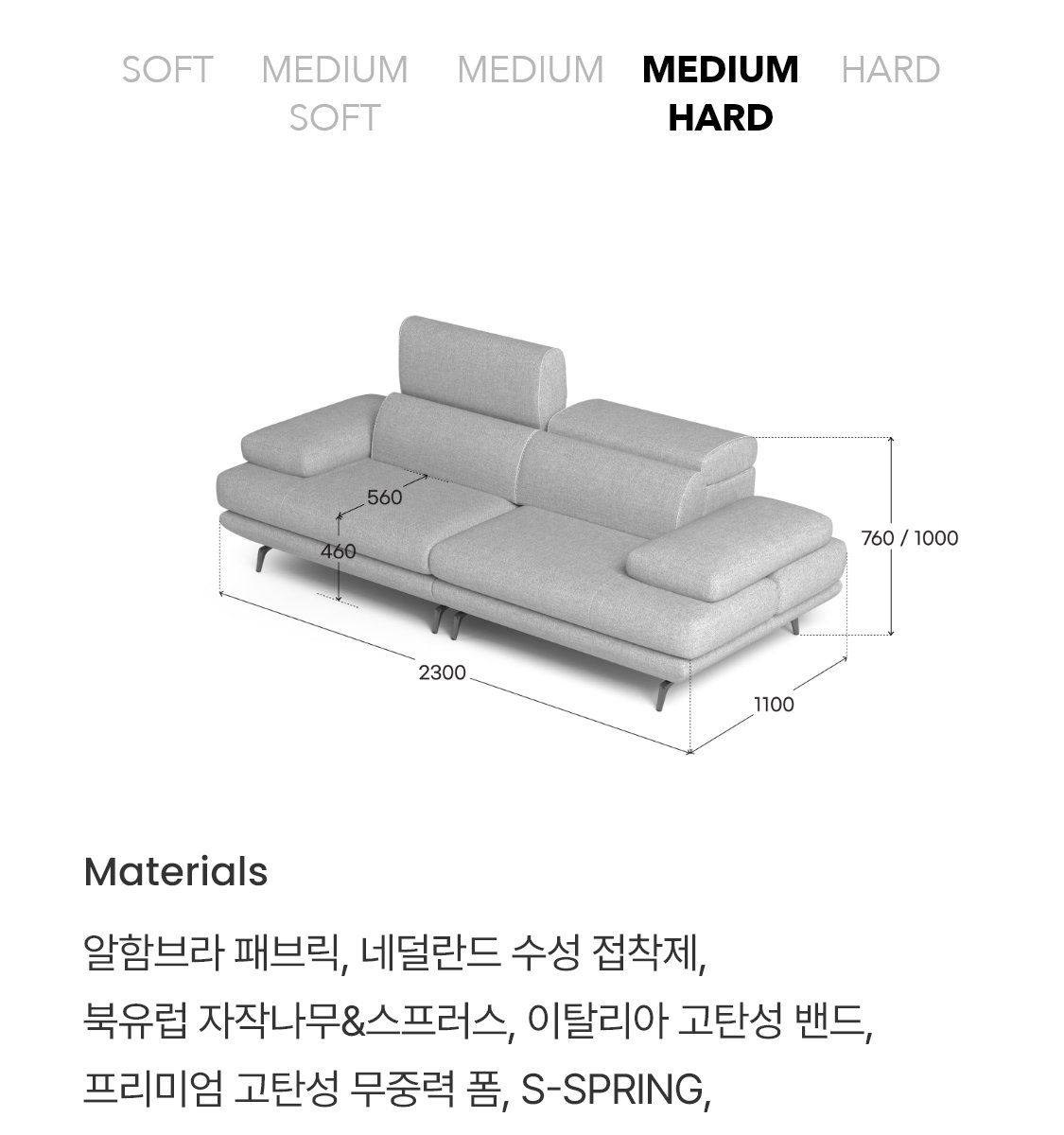 상세