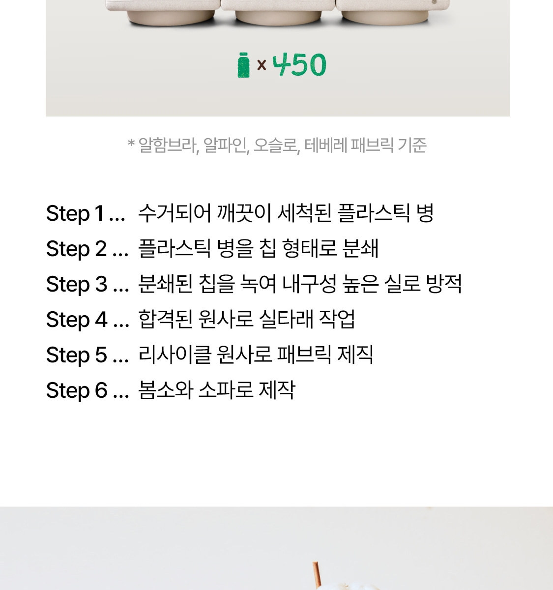알함브라 패브릭 케어
