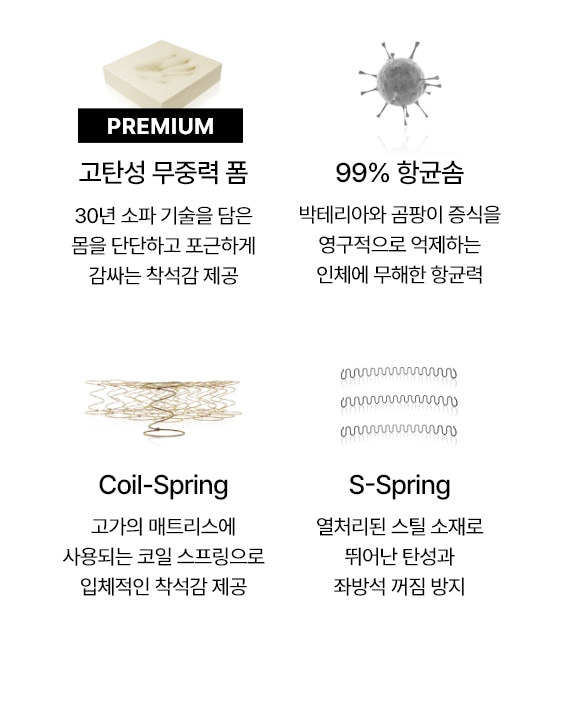 내장재