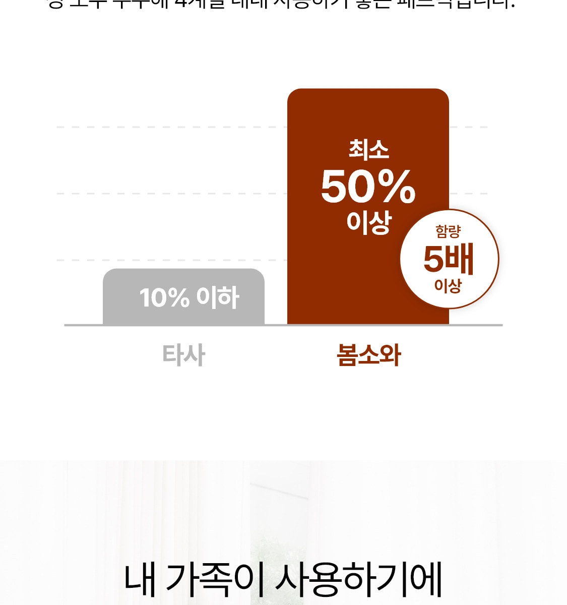 알함브라 패브릭 케어