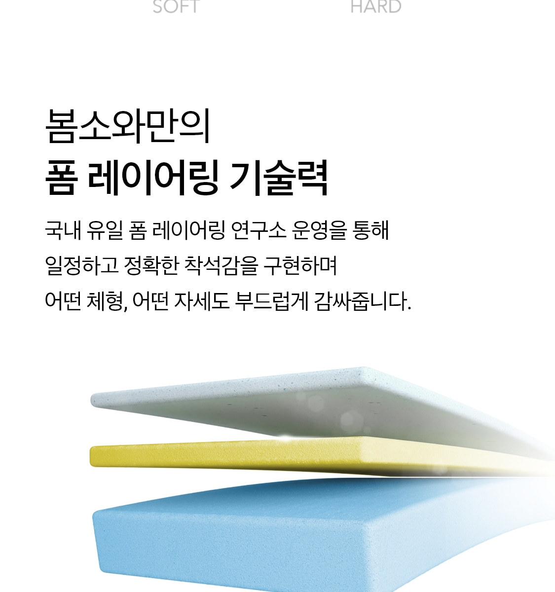 품질