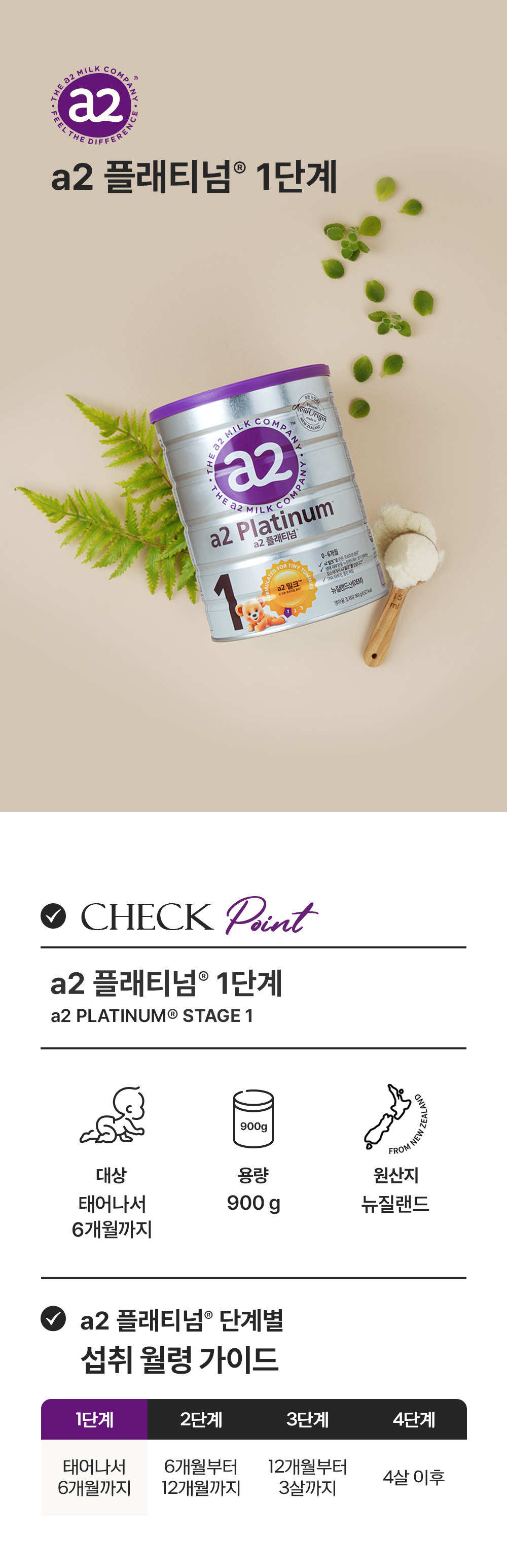 뉴오리진 a2 플래티넘 1단계 상세1