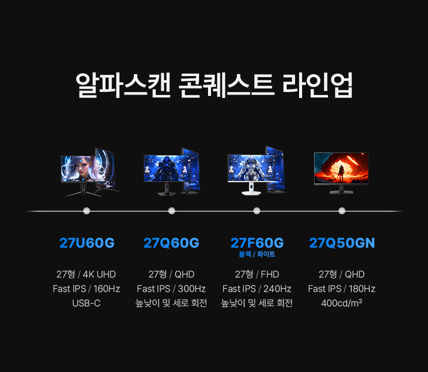 알파스캔 콘퀘스트 32Q50G 게이밍 QHD 180 FAST IPS 지싱크 Ai HDR 멀티스탠드 스피커 무결점