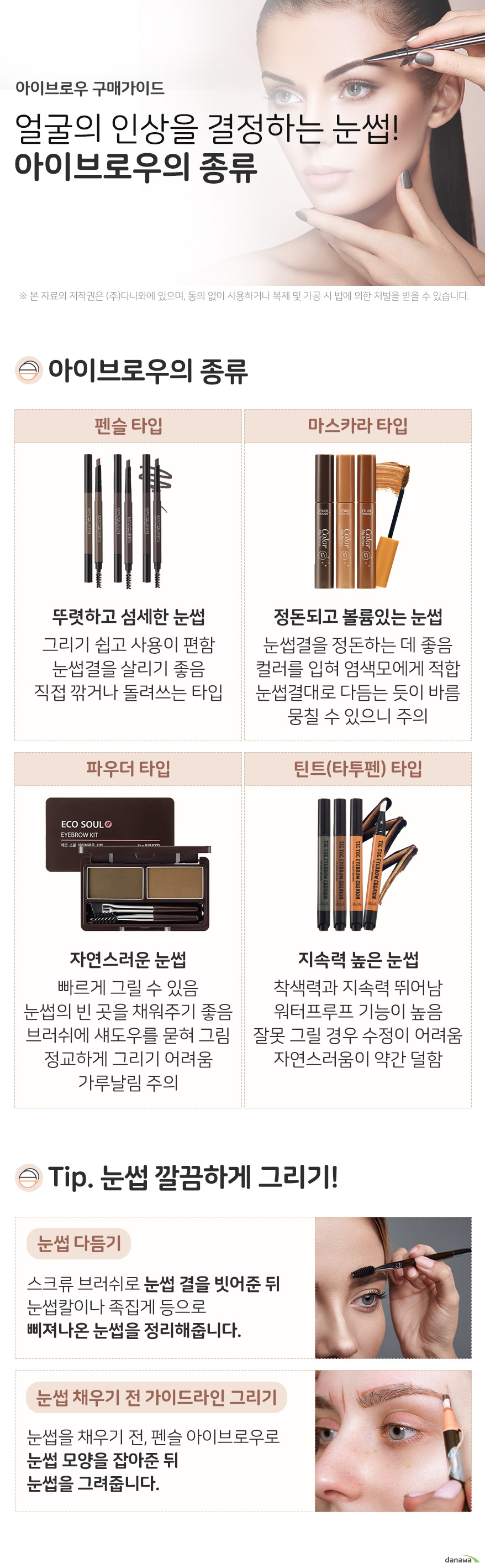 아이브로우 구매가이드 얼굴의 인상을 결정하는 눈썹 아이브로우의 종류 아이브로우의 종류 펜슬타입 뚜렷하고 섬세한 눈썹 그리기 쉽고 사용이 편함 눈썹결을 하나하나 살리기 좋음 직접 깎아쓰거나 돌려쓰는 오토타입이 있음 마스카라타입 정돈되고 볼륨있는 눈썹 눈썹결을 정돈하는 데 좋음 눈썹에 컬러를 입혀 염색모에게 적합 눈썹결대로 다듬는 듯이 발라줌 뭉칠 수 있으니 주의 파우더타입 자연스러운눈썹 빠르고 자연스럽게 그릴 수 있음 눈썹 사이 빈 곳을 채워주기 좋음 브러쉬에 섀도우를 묻혀서 그려줌 정교하게 그리기 어려우며 가루날림 주의 틴트 타투펜 타입 지속력 높은 눈썹 착색력과 지속력이 뛰어남 워터프루프 기능이 높음 잘못 그릴 경우 수정이 어려움 자연스러움이 약간 덜함 tip 눈썹 깔끔하게 그리기 눈썹 다듬기 스크류 브러쉬로 눈썹 결을 빗어준 뒤 눈썹칼이나 족집게 등으로 삐져나온 눈썹을 정리해줍니다 눈썹 채우기 전 가이드라인 그리기 눈썹을 채우기 전, 펜슬 아이브로우로 눈썹모양을 잡아준 뒤 눈썹을 그려줍니다.
