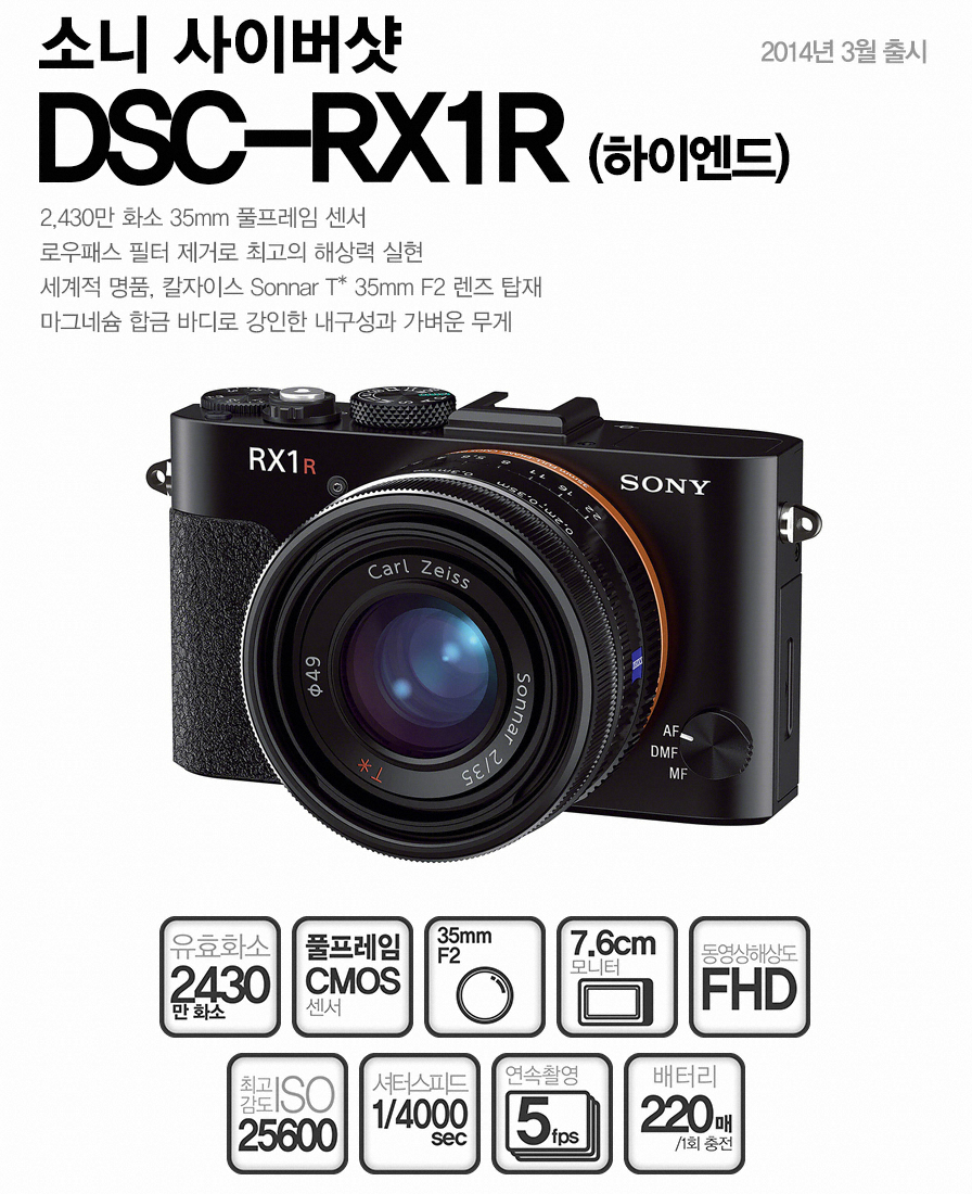 디지털 카메라 상품정보