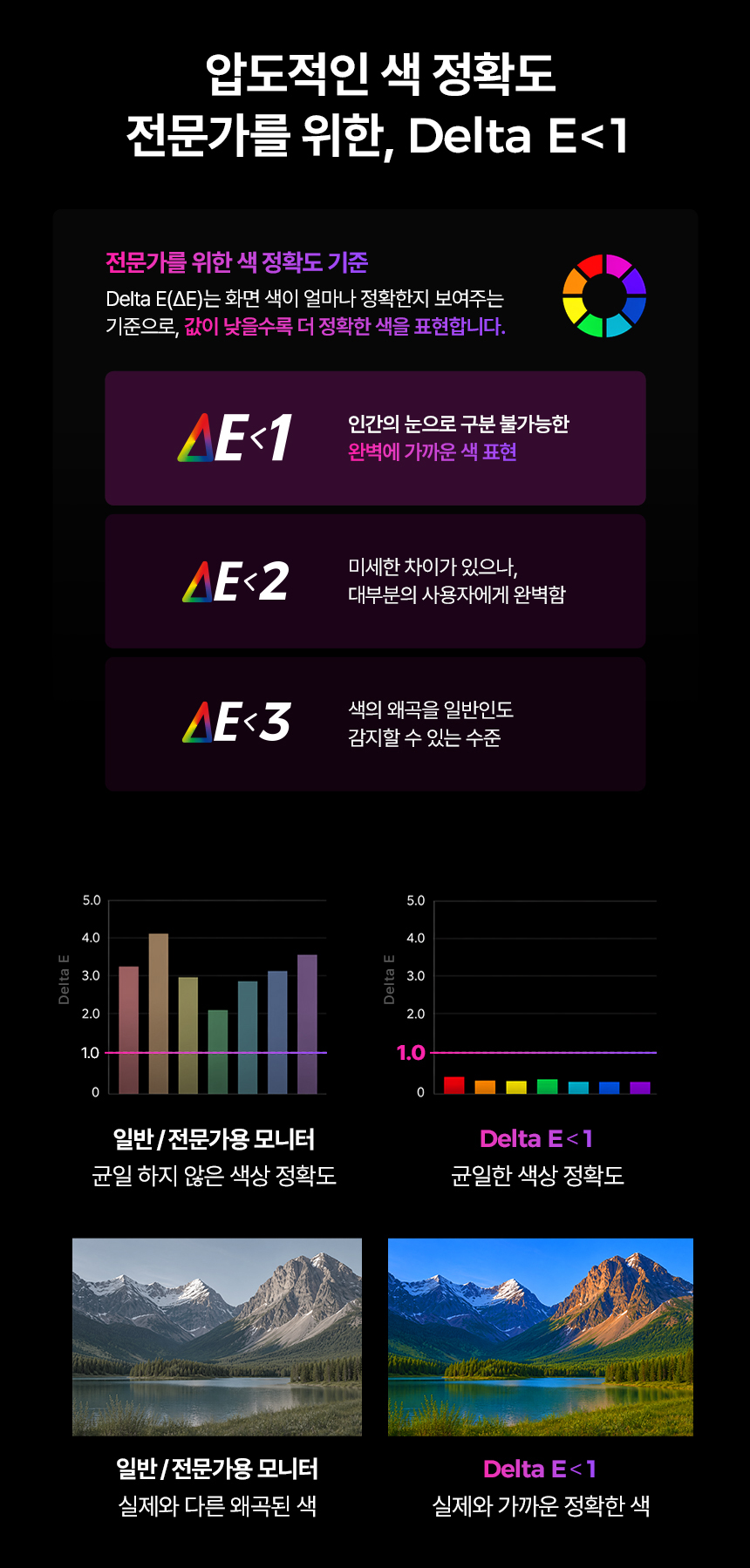 알파스캔 에이건 AG326UZD 게이밍 4K UHD OLED 240 USB-C HDR 400 Ai 멀티스탠드 무결점