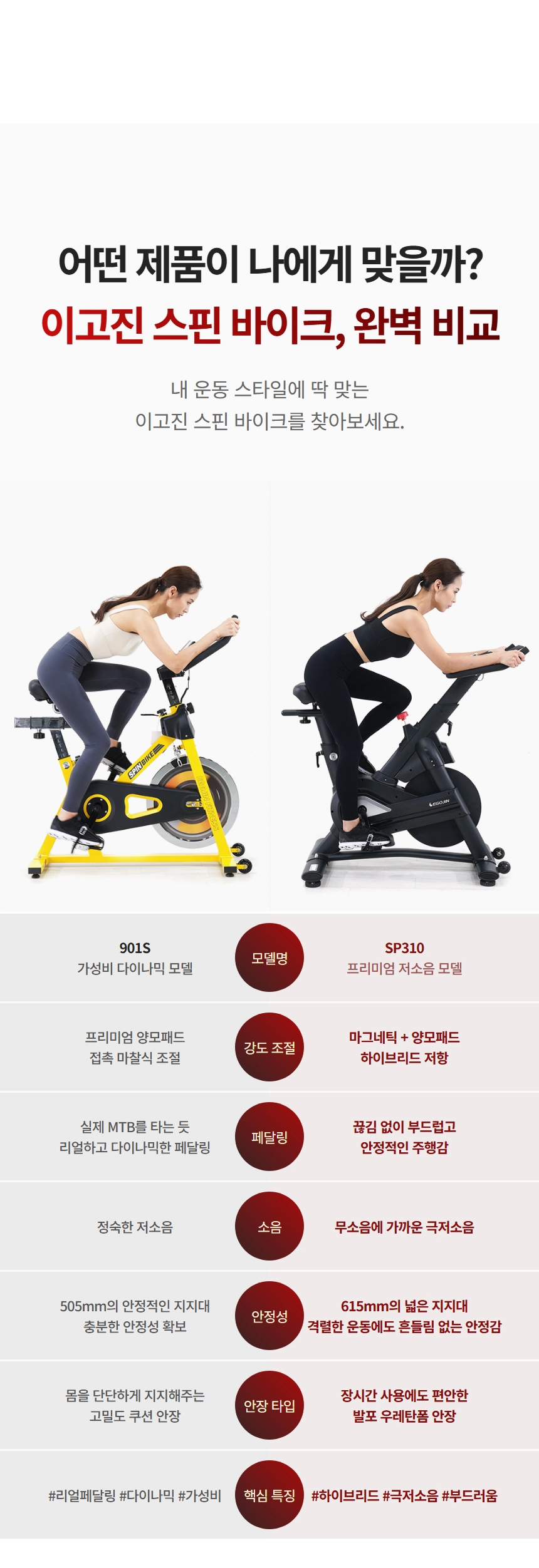 이고진 EGOJIN 이고진 스핀바이크 비교 이미지에서 901S 모델의 리얼페달링, 다이나믹, 가성비와 SP310 모델의 하이브리드, 극저소음, 부드러움 핵심 특징을 설명하는 운동기구 이미지.
