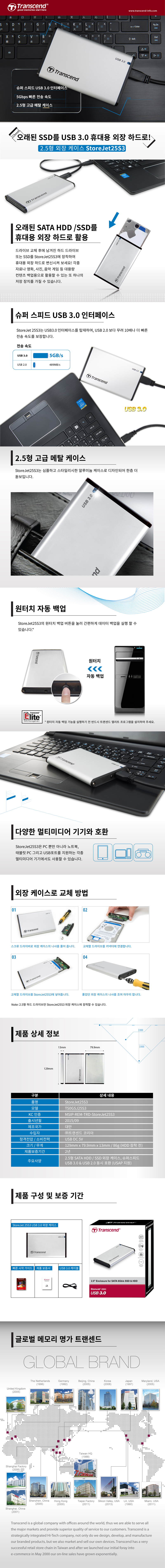 StoreJet25S3_DB.jpg