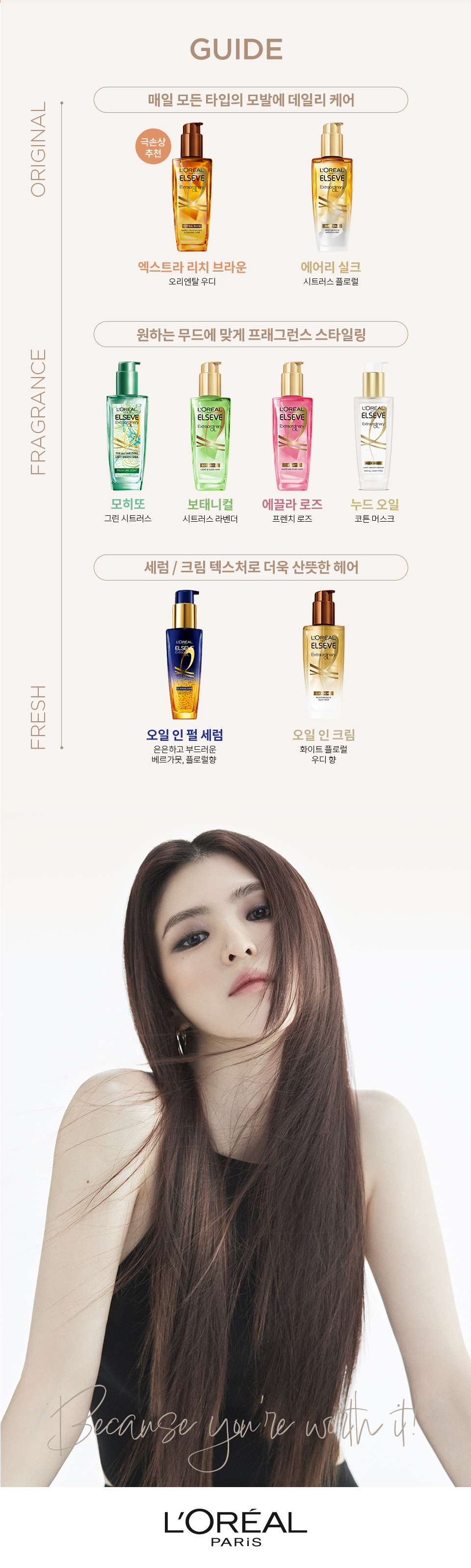 로레알파리 엑스트라 오디네리 오일 100ml 5종 상세페이지
