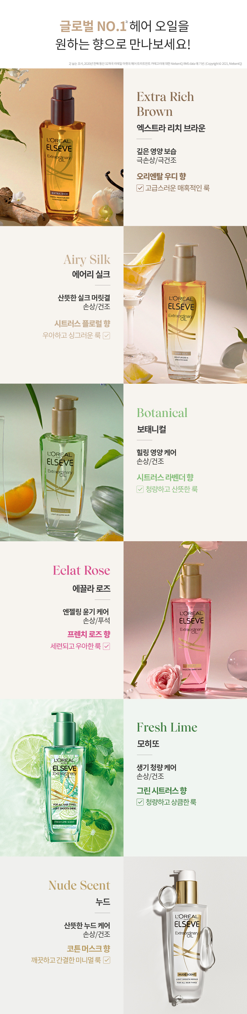 로레알파리 엑스트라 오디네리 오일 100ml 5종 상세페이지