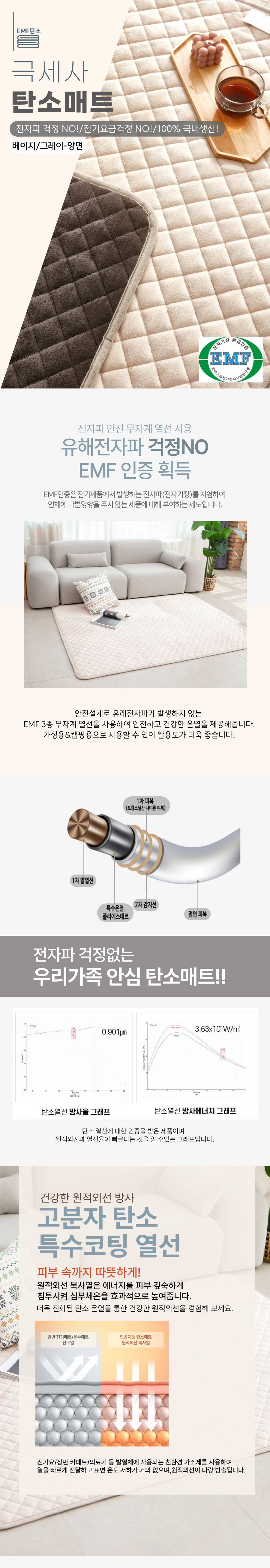 극세사 탄소매트 -양면 상세페이지1.jpg