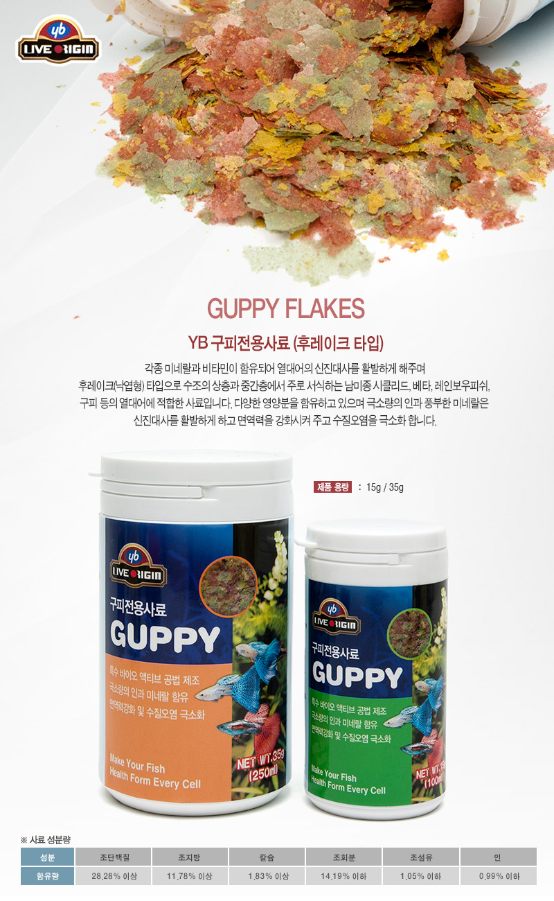 YB_guppy_flake_142247.jpg