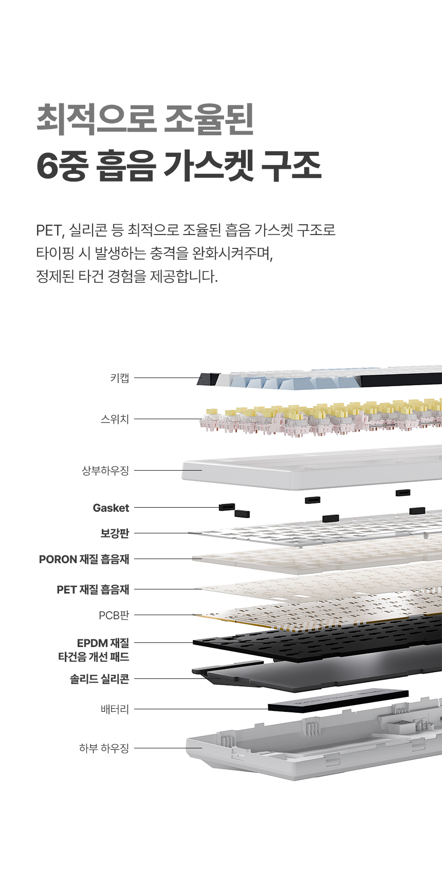 지클릭커 PADO87 무선 기계식 크레용 옐로우 (용암빨강축)