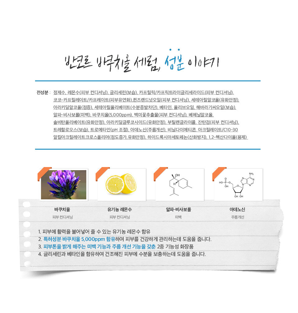 BanCor Bakuchiol Renewal Serum 30ml