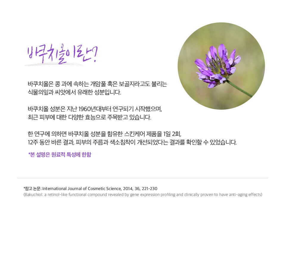 BanCor Bakuchiol Renewal Serum 30ml