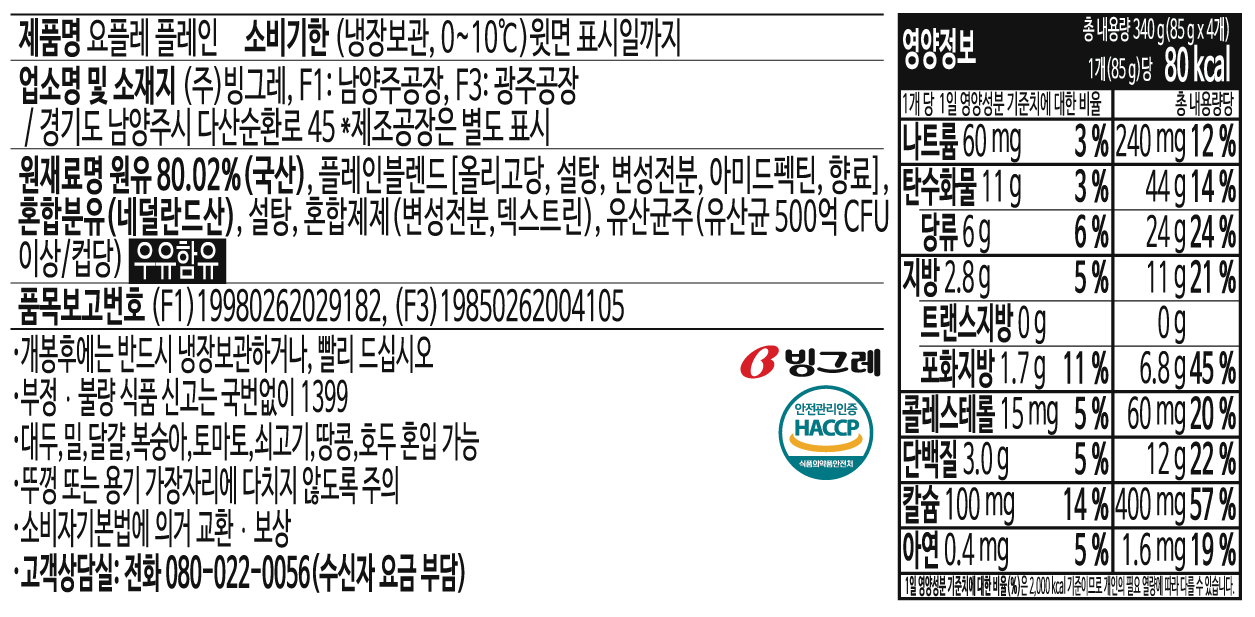 상세정보 표시사항