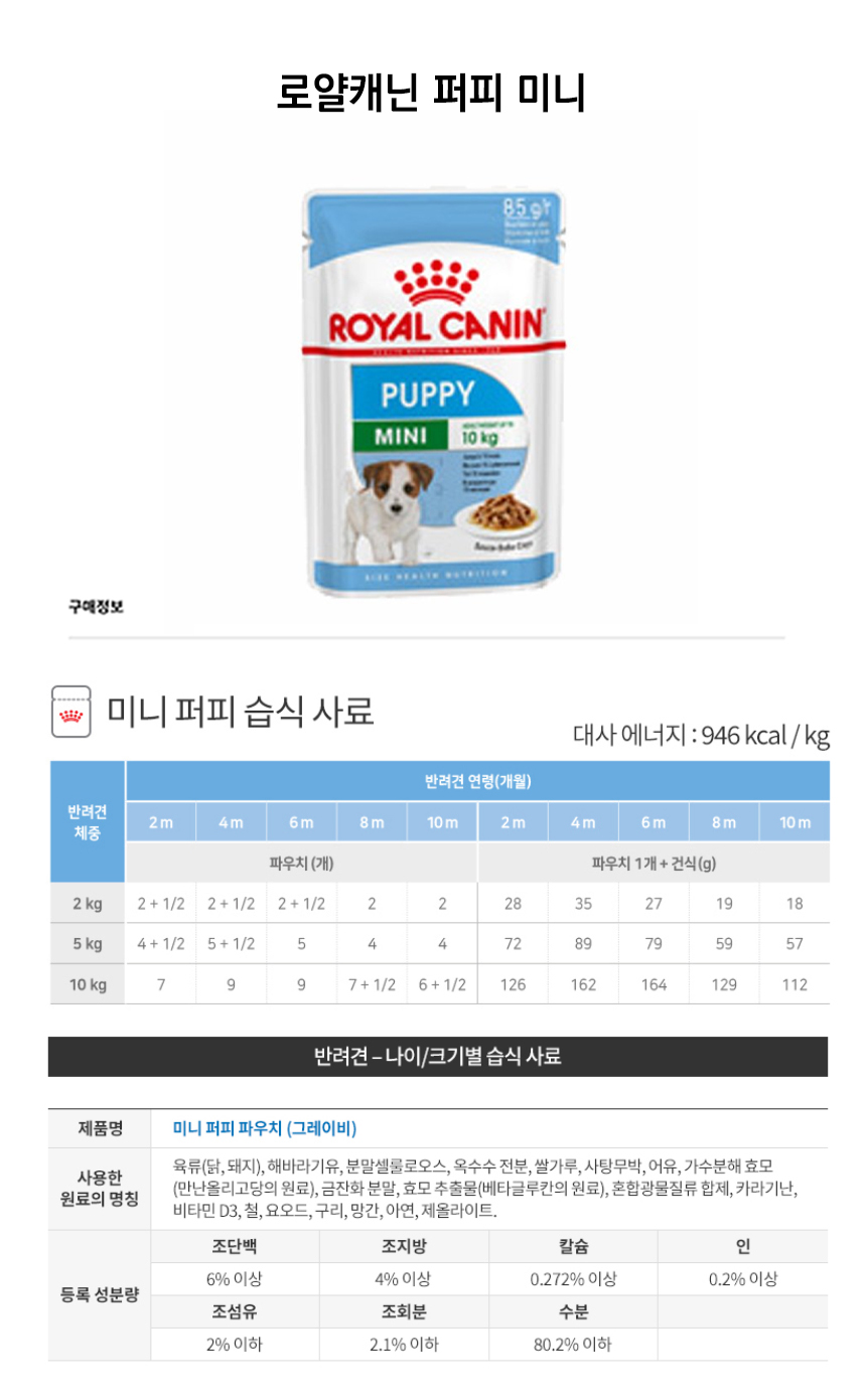 로얄캐닌 퍼피 미니D.jpg