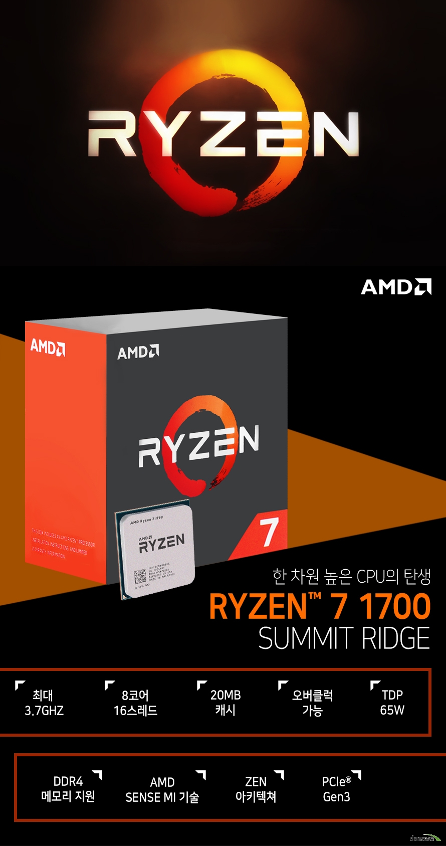 한 차원 높은 CPU의 탄생 RYZEN 7 1700 SUMMIT RIDGE 최대 3.7GHZ 8코어 16스레드 20MB 캐시 오버클럭 가능 TDP 65W DDR4 메모리 지원 AMD SENSE MI 기술 ZEN 아키텍쳐 PCle Gen 3