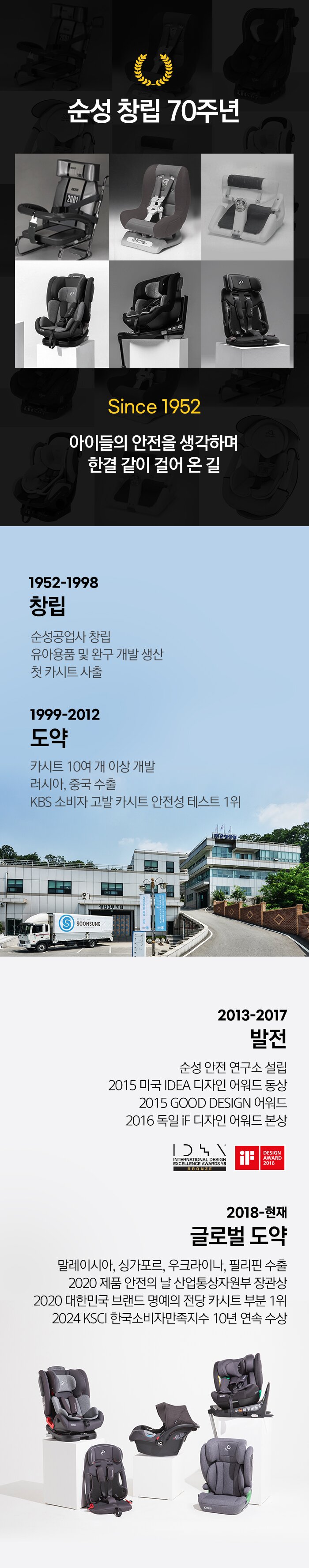 순성소개
