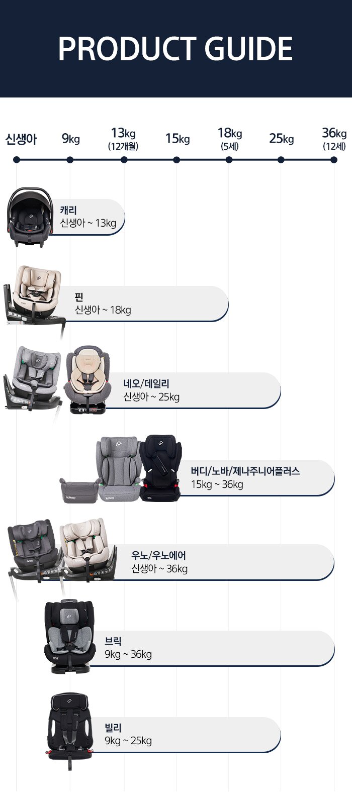 PRODUCT_GUIDE