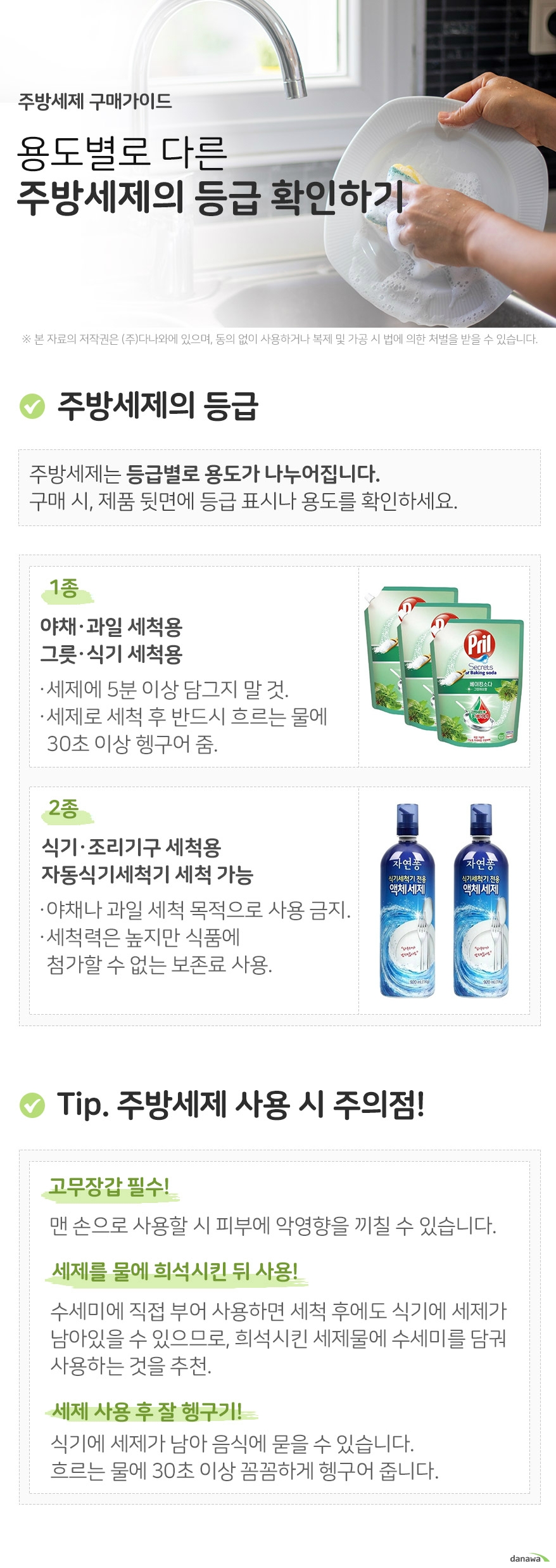 주방세제 구매가이드 용도별로 다른 주방세제의 등급 확인하기 주방세제의 등급 주방세제는 등급별로 용도가 나누어집니다. 구매시, 제품 뒷면에 등급표시나 용도를 확인하세요. 1종 야채 과일 세척용 그릇 식기 세척용 세제에 5분 이상 담그지 말 것 세제로 세척 후 반드시 흐르는 물에 30초 이상 헹구어 줌 2종 식기조리기구 세척용 자동식기세척기 세척 가능 2종 세제로 야채나 과일 세척 목적으로 사용 금지 세척력은 높지만 식품에 첨가할 수 없는 보존료 사용 tip 주방세제 사용 시 주의점 고무장갑필수 맨 손으로 사용할 시 피부에 악영향을 끼칠 수 있습니다 세제를 물에 희석시킨 뒤 사용 수세미에 직접 부어 사용하면 세척 후에도 식기에 세제가 남아있을 수 있으므로, 희석시킨 세제물에 수세미를 담궈 사용하는 것을 추천 세제사용 후 잘 헹구기 식기에 세제가 남아 음식에 묻을 수 있습니다. 흐르는 물에 30초 이상 꼼꼼하게 헹구어 줍니다