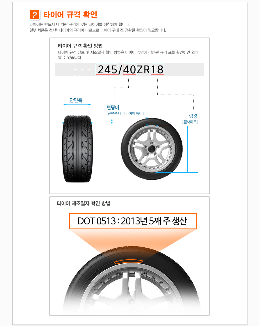규격 확인