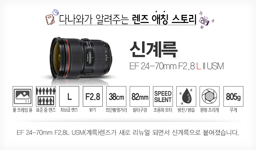 다나와가 알려주는 렌즈 애칭 스토리