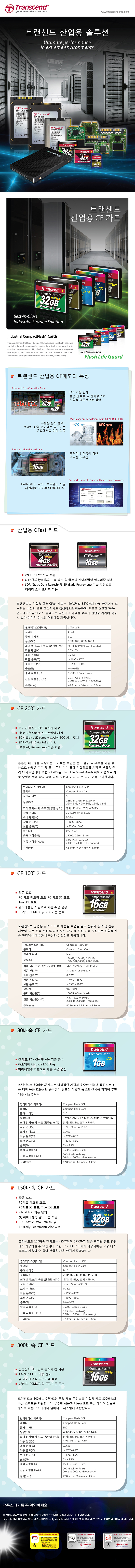 트랜센드 CF 200I 산업용 2014년형 (512MB)