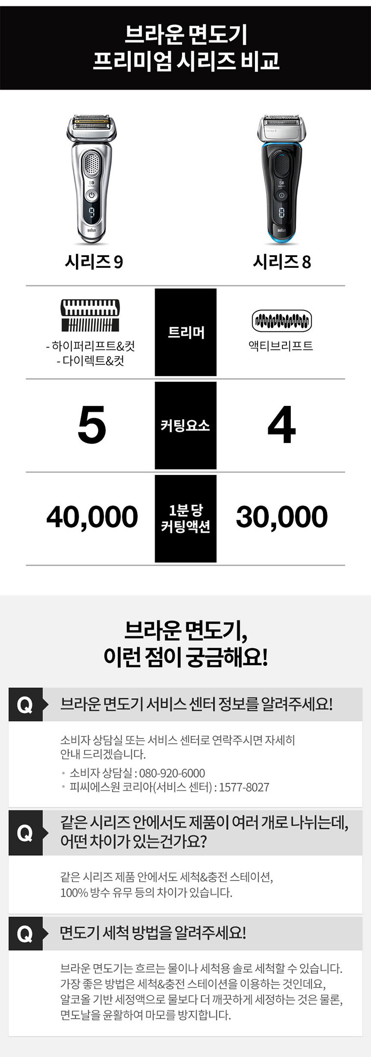 상세정보