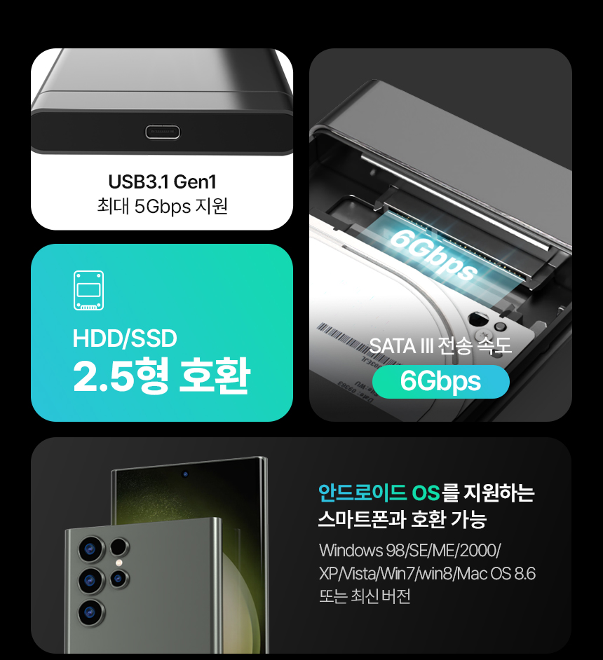 이지넷유비쿼터스 NEXTU 하우퍼 725U3 외장하드 (160GB)