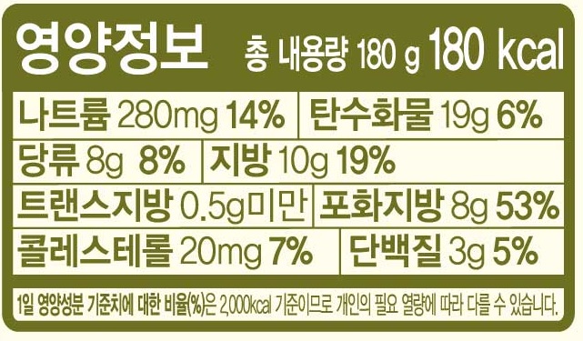 영양성분