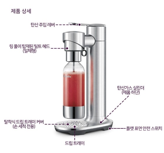 브레빌 탄산음료 탄산수 제조기 인피즈 퓨전 BCA800 상2.jpg