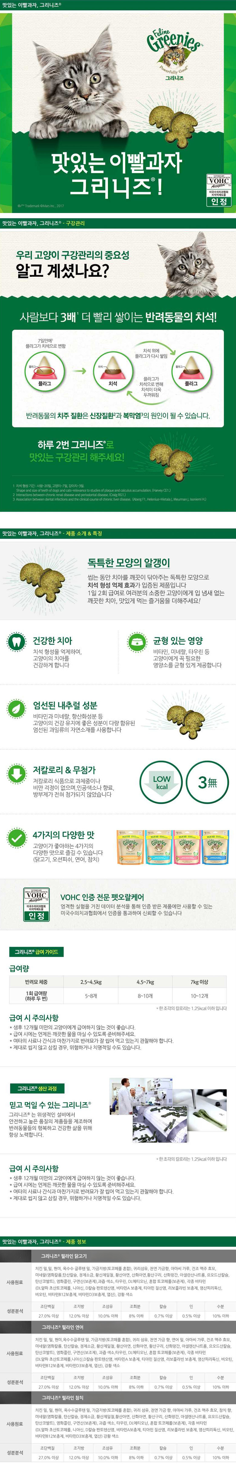 780_그리니즈_필라인_연어_참치_닭고기.jpg