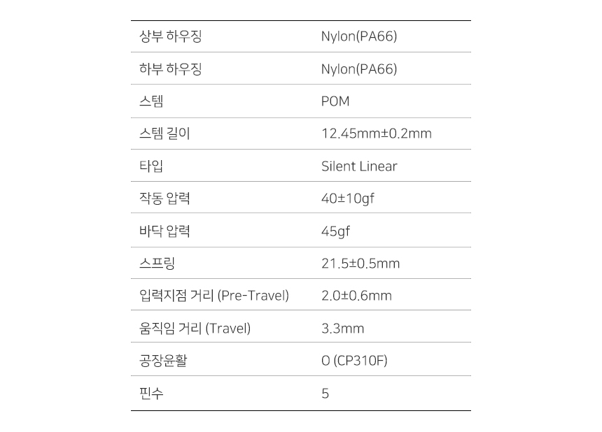 SPM_PEACH_V3_DB_02.jpg