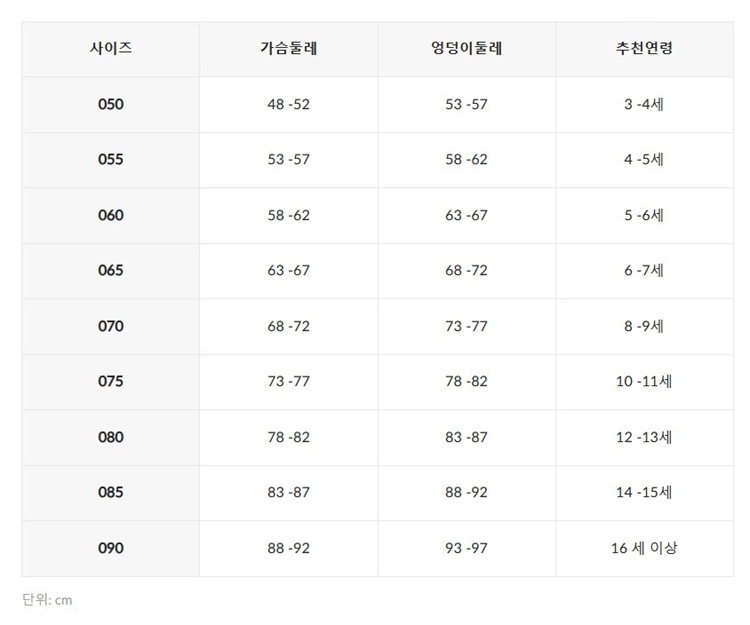 %EC%95%84%EB%8F%99%ED%86%A0%EB%93%A4%ED%86%B5%ED%95%A9%EC%82%AC%EC%9D%B4%EC%A6%88.jpg