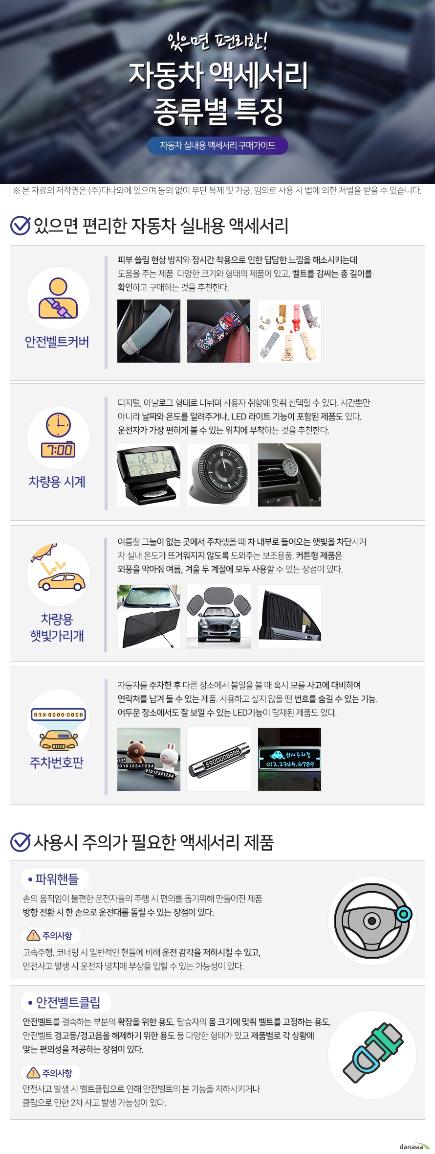 있으면 편리한 자동차 액세서리 종류별 특징 자동차 실내용 액세서리 구매가이드 있으면 편리한 자동차 실내용 액세서리 안전벨트커버 피부 쓸림 현상 방지와 장시간 착용으로 인한 답답한 느낌을 해소시키는데 도움을 주는 제품 다양한 크기와 형태의 제품이 있고, 벨트를 감싸는 총 길이를 확인하고 구매하는 것을 추천한다. 차량용 시계 디지털, 아날로그 형태로 나뉘며 사용자 취향에 맞춰 선택할 수 있다. 시간뿐만 아니라 날짜와 온도를 알려주거나, LED 라이트 기능이 포함된 제품도 있다. 운전자가 가장 편하게 볼 수 있는 위치에 부착하는 것을 추천한다. 차량용 햇빛가리개 여름철 그늘이 없는 곳에서 주차했을 때 차 내부로 들어오는 햇빛을 차단시켜 차 실내 온도가 뜨거워지지 않도록 도와주는 보조용품. 커튼형 제품은 외풍을 막아줘 여름, 겨울 두 계절에 모두 사용할 수 있는 장점이 있다. 주차번호판 자동차를 주차한 후 다른 장소에서 볼일을 볼 때 혹시 모를 사고에 대비하여 연락처를 남겨 둘 수 있는 제품. 사용하고 싶지 않을 땐 번호를 숨길 수 있는 기능. 어두운 장소에서도 잘 보일 수 있는 LED기능이 탑재된 제품도 있다. 사용시 주의가 필요한 액세서리 제품 파워핸들 손의 움직임이 불편한 운전자들의 주행 시 편의를 돕기위해 만들어진 제품 방향 전환 시 한 손으로 운전대를 돌릴 수 있는 장점이 있다. 주의사항 고속주행, 코너링 시 일반적인 핸들에 비해 운전 감각을 저하시킬 수 있고, 안전사고 발생 시 운전자 명치에 부상을 입힐 수 있는 가능성이 있다. 안전벨트클립 안전벨트를 결속하는 부분의 확장을 위한 용도, 탑승자의 몸 크기에 맞춰 벨트를 고정하는 용도, 안전벨트 경고등,경고음을 해제하기 위한 용도 등 다양한 형태가 있고 제품별로 각 상황에 맞는 편의성을 제공하는 장점이 있다. 주의사항 안전사고 발생 시 벨트클립으로 인해 안전벨트의 본 기능을 저하시키거나 클립으로 인한 2차 사고 발생 가능성이 있다.